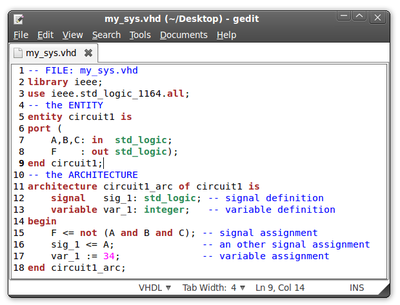 vhdl editor for mac